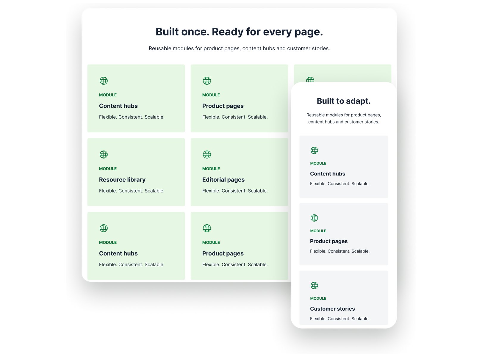 Reusable desktop and mobile content templates